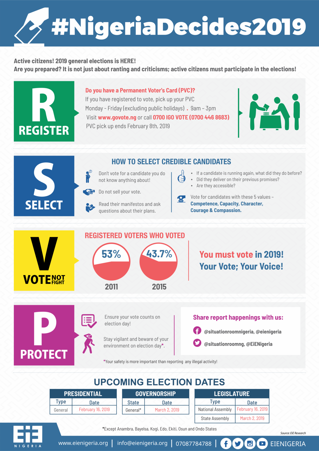 NigeriaDecides2019 RSVP1 Enough is Enough Nigeria