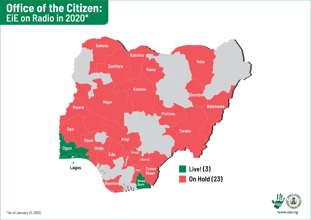 #OfficeOfTheCitizen Discussions for December 2nd to December 6th